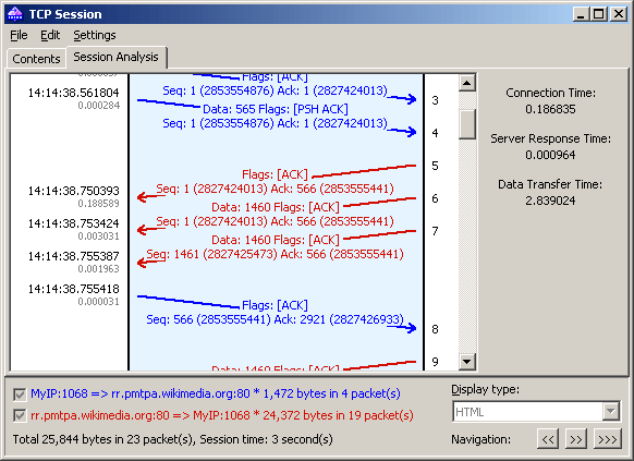 tcpsessions