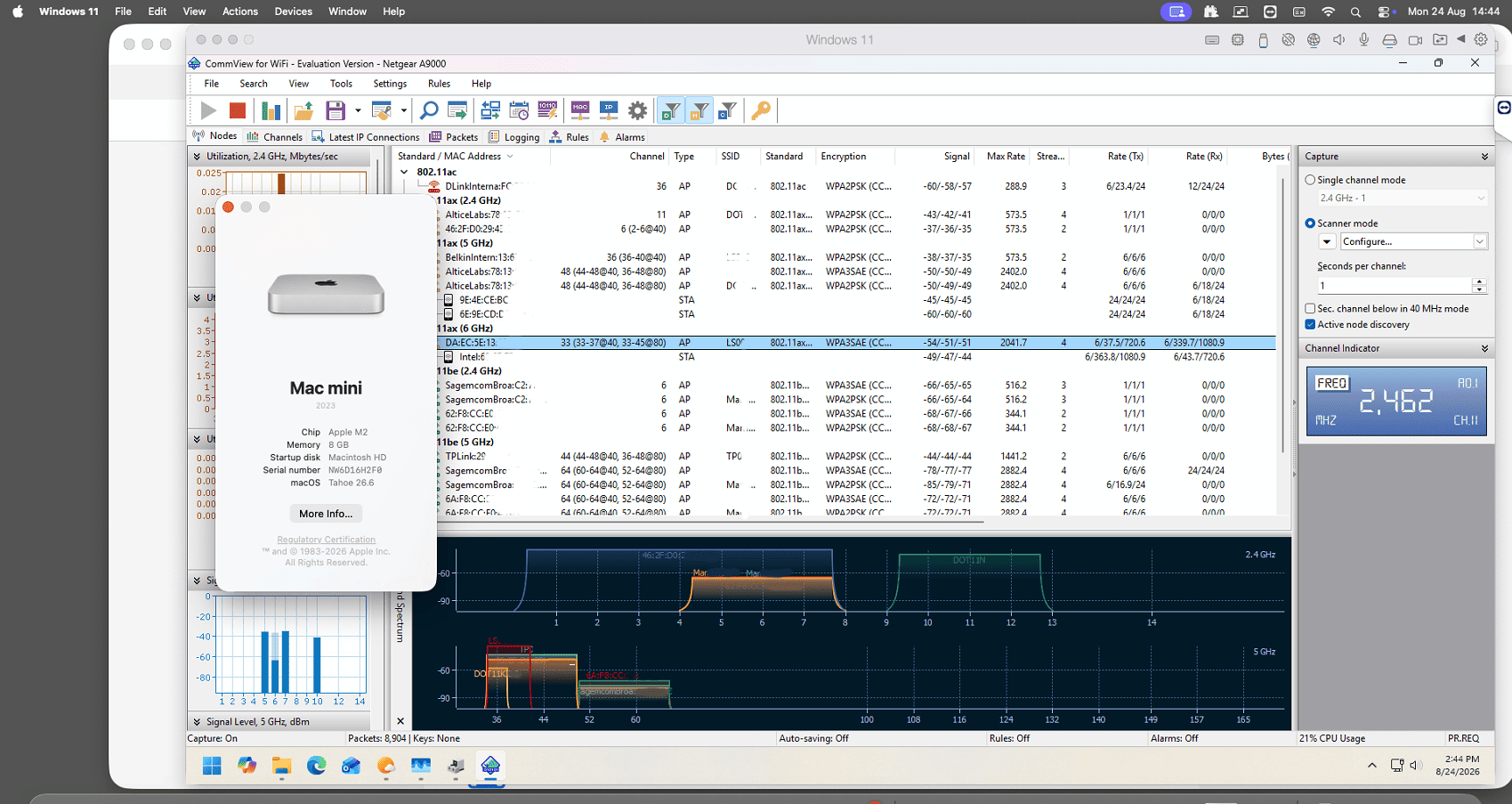 CommViewWiFiMac